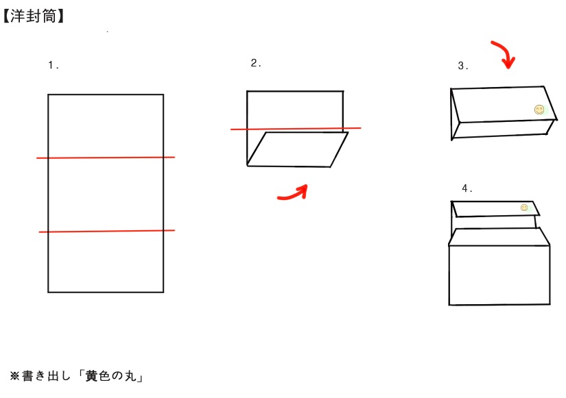 無料印刷可能メッセージ カード 封筒 入れ 方 すべての美しい花の画像